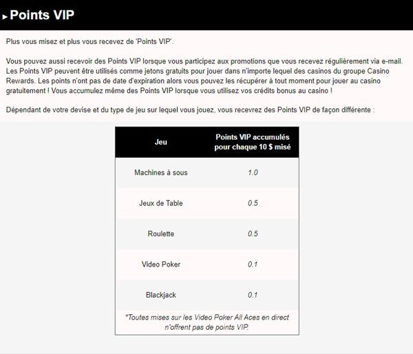 Comment bénéficier d'un programme de fidélité en ligne sur Zodiac casino?